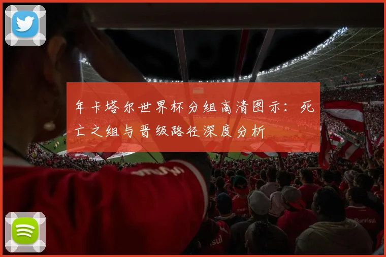 年卡塔尔世界杯分组高清图示：死亡之组与晋级路径深度分析